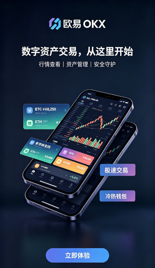 欧交易所app安全费率解答配图